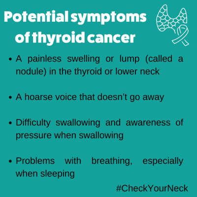 Potential symptoms of thyroid cancer
